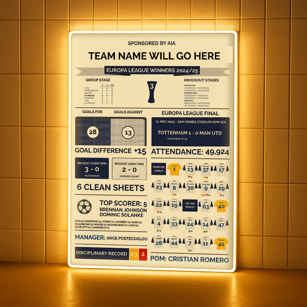 TOT UEFA Europa League Champion Led Light Wall Sign DDTNTL