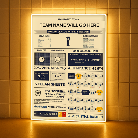TOT UEFA Europa League Champion Led Light Wall Sign DDTNTL