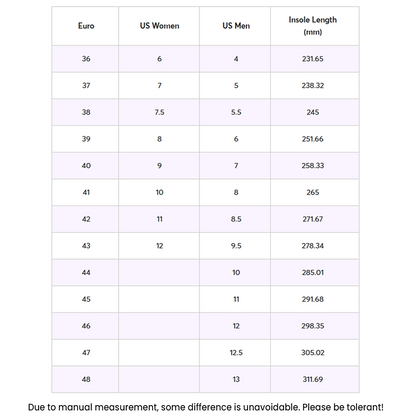 LIV Champions Premier League 2025 V6 Air Max Shoes Plus DDTTTV